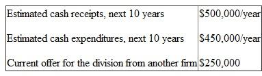 Several years ago, your firm paid $25,000,000 for Clean Tooth, a small, high-technology company that manufactures laser-based tooth cleaning equipment. unfortunately, due to extensive production line and sales resistance problems, the company is considering selling the division as part of a modernization program. Based on current information, the following are the estimated accounting numbers if the company continues to operate the division:   Assume 1. The firm is in the 0 percent tax bracket (no income taxes). 2. There are no additional expenses associated with the sale. 3. After year 10, the division will have sales (and expenses) of 0. 4. Estimates are completely certain. Should the firm sell the division for $250,000<div style=padding-top: 35px> 