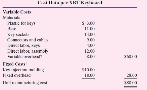 The keyboard division of XBT, a personal computer manufacturing firm, fabricates 50-key keyboards for both XBT and non-XBT computers. Keyboards for XBT machines are included as part of the XBT personal computer and are also sold separately. The keyboard division is a profit center. Keyboards included as part of the XBT PCs are transferred to the PC division at variable cost ($60) plus a 20 percent markup. The same keyboard, when sold separately (as a replacement part) or sold for non-XBT machines, is priced at $100. Projected sales are 50,000 keyboards transferred to the PC division (included as part of the XBT PC) and 150,000 keyboards sold externally. The keys for the keyboard are fabricated by XBT on leased plastic injection-molding machines and then placed in purchased key sockets. These keys and sockets are assembled into a base, and connectors and cables are attached. Ten million keys are molded each year on four machines to meet the projected demand of 200,000 keyboards. Molding machines are leased for $500,000 per year per machine; maximum practical capacity is 2.5 million keys per machine per year. The variable overhead account includes all of the variable factory overhead costs for both key manufacturing and assembly. Studies have shown that variable overhead is more highly correlated with direct labor dollars than any other volume measure.     Sara Litle, manager of the keyboard division, is considering a proposal to buy some keys from an outside vendor instead of fabricating them inside XBT. These keys (which do not include the sockets) will be used in the keyboards included with XBT PCs but not in keyboards sold separately or sold to non-XBT computer manufacturers. The lease on one of XBT's key injection-molding machines is about to expire and the capacity it provides can be easily shifted to the outside vendor. The outside vendor will produce keys for $0.39 per key and will guarantee capacity of at least 2.5 million keys per year. Litle is compensated based on the profits of the keyboard division. She is considering returning one of the injection-molding machines when its lease expires and purchasing keys from the outside vendor. Required:  a. How much will XBT save per key if it outsources the 2.5 million keys rather than producing them internally  b. What decision do you expect Sara Litle to make Explain why. c. If you were a large shareholder of XBT and knew all the facts, would you make the same decision as Litle Explain. d. What changes in XBT's accounting system and/or organizational structure would you suggest, given the facts of the case Explain why.