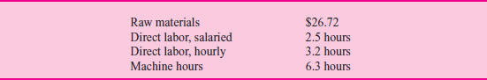 Scion Corp. Scion Corp. manufactures earth-moving equipment. Department A303 produces a number of small metal parts for the equipment, including specialized screw products, rods, frame fittings, and some engine parts. Scion uses flexible budgeting. The budget for each line item is based on an estimate of the fixed costs and variable costs per unit of volume for that item. The volume measure chosen for each line item is the one with the greatest cause-and-effect relation to the item. For example, the volume measure for utilities is machine hours, whereas the volume measure for supervision is direct labor hours of hourly employees. At the beginning of the year, the plant is given an annual production quota consisting of the number of each piece of earth-moving equipment to produce. These equipment quotas are exploded into the total number of parts each department must produce, using data about what parts are required for each unit of equipment. Each department has a detailed set of standards, developed over a number of years, that translate each part produced into the number of machine hours, direct labor hours, raw materials, and so on. Table 1 summarizes the operating results of department A303-specifically, the budgeted cost per batch of 100 parts for part number UAV 672. Given the production quotas and the detailed set of quantities of each input required to produce a particular part, Department A303's financial budget for the year can be developed. At the end of the year, the actual number of each type of part produced times the budgeting standards for each part can be used to calculate the flexible budget for that line item in the budget. That is, given the actual list of parts produced in Department A303, the flexible budget in Table 2 reports how much should have been spent on each line item. Price fluctuations in raw materials are not charged to the production managers. If low-quality materials are purchased and cause the production departments to incur higher costs, these variances are not charged to the production departments. The manager of Department A303 does not have any say over which parts to produce. The manager's major responsibilities include delivering the required number of good parts at the specified time while meeting or bettering the cost targets. The two most important components of the manager's compensation and bonus depend on meeting delivery schedules and the favorable cost variances from the flexible budget. Senior management of the plant is debating the process used each year to update the various budgeting standards. Productivity increases for labor would cause the amount of direct labor per part to fall over time. One updating scheme would be to take the budgeting standards from last year (e.g., Table 1) and reduce each part's direct labor standard by an average productivity improvement factor estimated by senior plant management to apply across all departments in the plant. The productivity improvement factor is a single plantwide number. For example, if the average productivity factor is forecast to be 5 percent, then for part UAV 672 the budgeting standard for Direct labor, salaried becomes 2.375 hours (95 percent of 2.5 hours). This is termed adjusting the budget. T ABLE 1 Part Number UAV 672 Budgeting Standards per 100 Parts per Batch   T ABLE 2 Scion Corporation Machining Department A303 Operating Results for Last Year   An alternative scheme, called adjusting the actual, takes the actual number of direct labor hours used for each part and applies the productivity improvement factor. For example, suppose part UAV 672 used an average of 2.6 hours of salaried direct labor last year for all batches of the part manufactured. The budgeting standard for Direct labor, salaried for next year then becomes 2.47 hours (95 percent of 2.6 hours). Under both schemes, last year's actual numbers and last year's budgeted numbers are known before this year's budget is set. Required: Discuss the advantages and disadvantages of the two alternative schemes (adjusting the budget versus adjusting the actual).<div style=padding-top: 35px> 
