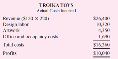 Adrian and Pells (AP) is an advertising agency that uses flexible budgeting for both planning and control. One of its clients, Troika Toys, asked AP to prepare an ad campaign for a new toy. AP's contract with Troika calls for paying AP $120 per design hour for between 150 and 200 hours. AP has a staff of ad campaign designers who prepare the ad campaigns. Customers are billed only for the time designers work on their project. Partner time is not billed directly to the customer. As part of the planning process, Sue Bent, partner-in-charge of the Troika account, prepared the following flexible budget. Authorized Design Hours is the estimated range of time AP expects the job to require and what the client agrees to authorize.   AP's executive committee reviewed Bent's budget and approved it and the Troika contract. After some preliminary work, Troika liked the ideas so much it expanded the authorized time range to be between 175 and 250 hours. Bent and her design team finished the Troika project. Two hundred and twenty design hours were logged and billed to Troika at the contract price ($120 per hour). Upon completion of the Troika campaign, the following revenues and costs had been accumulated:   AP's accounting manager keeps track of actual costs incurred by AP on each account. AP employs a staff of designers. Their average salary is $45 per hour. New designers earn less than the average; those with more experience earn more. The actual design labor costs charged to each project are the actual hours times the designer's actual hourly cost. Artwork consists of both in-house and out-of-house artists who draw up the art for the ads designed by the designers. Office and occupancy costs consist of a charge per designer hour to cover rent, photocopying, and phones, plus actual long-distance calls, faxes, and overnight delivery services. Required: Prepare a table that reports on Sue Bent's performance on the Troika Toys account and write a short memo to the executive committee that summarizes her performance on this project.<div style=padding-top: 35px> 