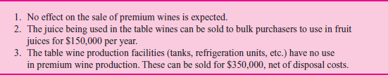 Carlos Sanguine Winery Carlos Sanguine, Inc., makes premium wines and table wines. Grapes are crushed and the freeflowing juice and the first-processing juice are made into premium wines (bottles with corks). The second- and third-processing juices are made into table wines (bottles with screw tops). Table 1 summarizes operations for the year, and Table 2 breaks down manufacturing overhead expenses into general winery costs and production facilities costs. T ABLE 1 Summary of Operations for the Year T ABLE 2 Manufacturing Overhead by Products T ABLE 3 Product Line Cost Structure per Case Based on Tables 1 and 2, the accounting department prepared the report in Table 3. Management is concerned that the table wines have such a low margin. Some of the managers urge that these lines be dropped. Competition keeps the price down to $7 per case, which causes some managers to question how the competition could afford to sell the wine at this price. Before making a final decision, top management asked for an analysis of the fixed and variable costs by product line and their break-even points. When management saw Table 4, the president remarked, Well, this is the final nail in the coffin. We'd have to almost triple our sales of table wines just to break even. But we don't have that kind of capacity. We'd have to buy new tanks, thereby driving up our fixed costs and break-even points. This looks like a vicious circle. By next month, I want a detailed set of plans on what it'll cost us to shut down our table wines. Table 5 summarizes the shutdown effects. Based on the facts presented in the case, what should management do T ABLE 4 Fixed and Variable Costs per Product and Product Break-Even Points T ABLE 5 Effects of Discontinuing Table Wines