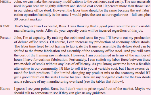 PortCo Products  PortCo Products is a divisionalized furniture manufacturer. The divisions are autonomous segments, each responsible for its own sales, costs of operations, working capital management, and equipment acquisition. Each division serves a different market in the furniture industry. Because the markets and products of the divisions are so different, there have never been any transfers between divisions. The commercial division manufactures equipment and furniture that is purchased by the restaurant industry. The division plans to introduce a new line of counter and chair units that feature a cushioned seat for the counter chairs. John Kline, the division manager, has discussed the manufacturing of the cushioned seat with Russ Fiegel of the office division. They both believe a cushioned seat currently made by the office division for use on its deluxe office stool could be modified for use on the new counter chair. Consequently, Kline has asked Russ Fiegel for a price for 100-unit lots of the cushioned seat. The following conversation took place about the price to be charged for the cushioned seats.             Required:  a. John Kline and Russ Fiegel ask PortCo corporate management for guidance on an appropriate transfer price. Corporate management suggests they consider using a transfer price based upon opportunity cost. Calculate a transfer price for the cushioned seat based upon variable manufacturing cost plus forgone profits. b. Which alternative transfer price system-full cost, variable manufacturing cost, or opportunity cost-would be better as the underlying concept for an intracompany transfer price policy Explain your answer.