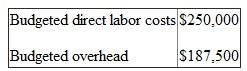 The following figures were taken from the records of Wellington Co. for the year 2008. At the end of the year, two jobs were still in process. Details about the two jobs include:    Wellington Co. applies overhead at a budgeted rate, calculated at the beginning of the year. The budgeted rate is the ratio of budgeted overhead to budgeted direct labor costs. Budgeted figures for 2008 were    Actual figures for 2008 were    There were no opening inventories. It is the practice of the company to prorate any over/ underabsorption of overhead to finished goods inventory, work in process, and cost of goods sold based on the total dollars in these categories. Required:  a. Compute the cost of work in process before over/underapplied overheads are prorated. b. Prepare a schedule of finished goods inventory, work in process, and cost of goods sold after over/underapplied overheads are prorated. c. What is the difference in operating income if the over/underapplied overhead is charged to cost of goods sold instead of being prorated to finished goods inventory, work in process, and cost of goods sold