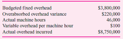 Jacklin Stampings allocates overhead to products based on machine hours. It uses a flexible overhead budget to calculate a predetermined overhead rate at the beginning of the year. This rate is used during the year to allocate overhead to the various stampings produced. The following table summarizes operations for the last year:      Required:  In setting the overhead rate at the beginning of the year, what budgeted volume of machine hours was used