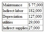 Magic Floor produces and sells a complete line of floor care products: wax strippers, floor soaps, and floor waxes. All of these products are packaged on a new high-speed bottling fill line. Empty bottles (pints, quarts, half gallons, or gallons) are automatically removed from their boxes and placed on the line. The empty bottles are then filled, sealed with a foil closure, capped with a screw, and labeled. The filled, sealed, capped, and labeled bottles go to a weigh station to insure each bottle has the correct amount of fill, and the nonrejected packaged bottles are placed in boxes and a bar-coded shipping label is attached. The fill line requires minimal direct labor once it is programmed for the bottle size, contents, and the bar-coded labels. The decision to purchase the fill line in 2010 was justified under the assumption that the line would run 7 hours a day, 5 days a week, and 50 weeks a year. The 2012 budget for the fill line is:    Magic Floor's 2012 budgeted production is:    Magic Floor allocates the fill line costs to the various bottled products using a predetermined overhead absorption rate calculated based on budgeted costs divided by budgeted volume. Budgeted volume is measured in seconds on the fill line. Pints are filled in 3 seconds, quarts in 5 seconds, halfgallons in 9 seconds, and gallons in 17 seconds. During 2012, the following times (in seconds) were recorded for filling bottles on the fill line:    Actual overhead costs incurred in 2012 on the fill line are:    Required:  a. Calculate the expected volume of the bottling fill line for 2012. b. Calculate the normal volume of the bottling fill line for 2012. c. Calculate the overhead absorption rate for the bottling fill line for 2012 based on expected volume (round overhead rate to four decimals). d. Calculate the overhead absorption rate for the bottling fill line for 2012 based on normal volume (round overhead rate to four decimals). e. Calculate the over/underabsorbed overhead amount for the bottling fill line for 2012 based on expected volume. f. Calculate the over/underabsorbed overhead amount for the bottling fill line for 2012 based on normal volume. g. Explain in intuitive terms why your answers in parts (e) and (f) differ.