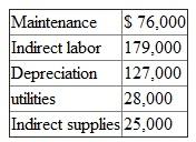 Magic Floor produces and sells a complete line of floor care products: wax strippers, floor soaps, and floor waxes. All of these products are packaged on a new high-speed bottling fill line. Empty bottles (pints, quarts, half gallons, or gallons) are automatically removed from their boxes and placed on the line. The empty bottles are then filled, sealed with a foil closure, capped with a screw, and labeled. The filled, sealed, capped, and labeled bottles go to a weigh station to insure each bottle has the correct amount of fill, and the nonrejected packaged bottles are placed in boxes and a bar-coded shipping label is attached. The fill line requires minimal direct labor once it is programmed for the bottle size, contents, and the bar-coded labels. The decision to purchase the fill line in 2010 was justified under the assumption that the line would run 7 hours a day, 5 days a week, and 50 weeks a year. The 2012 budget for the fill line is:    Magic Floor's 2012 budgeted production is:    Magic Floor allocates the fill line costs to the various bottled products using a predetermined overhead absorption rate calculated based on budgeted costs divided by budgeted volume. Budgeted volume is measured in seconds on the fill line. Pints are filled in 3 seconds, quarts in 5 seconds, halfgallons in 9 seconds, and gallons in 17 seconds. During 2012, the following times (in seconds) were recorded for filling bottles on the fill line:    Actual overhead costs incurred in 2012 on the fill line are:    Required:  a. Calculate the expected volume of the bottling fill line for 2012. b. Calculate the normal volume of the bottling fill line for 2012. c. Calculate the overhead absorption rate for the bottling fill line for 2012 based on expected volume (round overhead rate to four decimals). d. Calculate the overhead absorption rate for the bottling fill line for 2012 based on normal volume (round overhead rate to four decimals). e. Calculate the over/underabsorbed overhead amount for the bottling fill line for 2012 based on expected volume. f. Calculate the over/underabsorbed overhead amount for the bottling fill line for 2012 based on normal volume. g. Explain in intuitive terms why your answers in parts (e) and (f) differ.