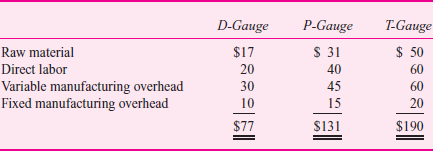 Olat Corporation  Olat Corporation produces three gauges. These gauges measure density, permeability, and thickness and are known as D-gauges, P-gauges, and T-gauges, respectively. For many years the company was profitable and operated at capacity. However, in the last two years prices on all gauges were reduced and selling expenses increased to meet competition and keep the plant operating at full capacity. Third-quarter results in this table are representative of recent experience:     Mel Carlo, president of Olat, is very concerned about the results of the pricing, selling, and production policies. After reviewing the third-quarter results he asked his management staff to consider a course of action that includes the following three suggestions: 1. Discontinue the T-gauge line immediately unless the problems with the gauge can be identified and resolved. 2. Increase quarterly sales promotion by $100,000 on the P-gauge product line to increase sales volume 15 percent. 3. Cut production on the D-gauge line by 50 percent, a quantity sufficient to meet the demand of customers who purchase P-gauges. In addition, cut the traceable advertising and promotion for this line to $20,000 each quarter. George Sperry, controller, suggested a more careful study of the financial relations to determine the possible effect on the company's operating results of the president's proposed course of action. The president agreed, and JoAnn Brower, assistant controller, was assigned to prepare an analysis. To do so, she gathered the following information: • All three gauges are manufactured with common equipment and facilities. • The quarterly general, selling, and administrative expenses of $170,000 are allocated to the three gauge lines in proportion to their dollar sales volumes. • Special selling expenses (primarily advertising, promotion, and shipping) are incurred for each gauge as follows:     The unit manufacturing costs for the three products are as follows:     The unit sales prices for the three products are as follows:     The company is manufacturing at capacity and is selling all the gauges it produces. Required:  a. JoAnn Brower has suggested that Olat Corporation's product line income statement as presented for the third quarter of 2010 is not suitable for analyzing Mel Carlo's proposals. (i) Explain why the product line income statement as presented is not suitable for analysis and decision making. (ii) Describe an alternative income statement format more suitable for analysis and decision making. Explain why it is better. b. Use the operating data presented for Olat Corp. and assume that Mel Carlo's proposed course of action was implemented at the beginning of the third quarter of 2010. Evaluate the president's proposed course of action by specifically responding to the following points: (i) Are each of the three suggestions cost effective Your discussion should be supported by a differential analysis that shows the net impact on income before taxes for each of the three suggestions. (ii) Was the president correct in eliminating the T-gauge line Explain your answer. (iii) Was the president correct in promoting the P-gauge line rather than the D-gauge line Explain your answer. (iv) Does the proposed course of action make effective use of Olat's capacity Explain your answer. c. Are there any nonquantitative factors that Olat should consider before dropping the T-gauge line