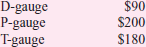 Olat Corporation  Olat Corporation produces three gauges. These gauges measure density, permeability, and thickness and are known as D-gauges, P-gauges, and T-gauges, respectively. For many years the company was profitable and operated at capacity. However, in the last two years prices on all gauges were reduced and selling expenses increased to meet competition and keep the plant operating at full capacity. Third-quarter results in this table are representative of recent experience:     Mel Carlo, president of Olat, is very concerned about the results of the pricing, selling, and production policies. After reviewing the third-quarter results he asked his management staff to consider a course of action that includes the following three suggestions: 1. Discontinue the T-gauge line immediately unless the problems with the gauge can be identified and resolved. 2. Increase quarterly sales promotion by $100,000 on the P-gauge product line to increase sales volume 15 percent. 3. Cut production on the D-gauge line by 50 percent, a quantity sufficient to meet the demand of customers who purchase P-gauges. In addition, cut the traceable advertising and promotion for this line to $20,000 each quarter. George Sperry, controller, suggested a more careful study of the financial relations to determine the possible effect on the company's operating results of the president's proposed course of action. The president agreed, and JoAnn Brower, assistant controller, was assigned to prepare an analysis. To do so, she gathered the following information: • All three gauges are manufactured with common equipment and facilities. • The quarterly general, selling, and administrative expenses of $170,000 are allocated to the three gauge lines in proportion to their dollar sales volumes. • Special selling expenses (primarily advertising, promotion, and shipping) are incurred for each gauge as follows:     The unit manufacturing costs for the three products are as follows:     The unit sales prices for the three products are as follows:     The company is manufacturing at capacity and is selling all the gauges it produces. Required:  a. JoAnn Brower has suggested that Olat Corporation's product line income statement as presented for the third quarter of 2010 is not suitable for analyzing Mel Carlo's proposals. (i) Explain why the product line income statement as presented is not suitable for analysis and decision making. (ii) Describe an alternative income statement format more suitable for analysis and decision making. Explain why it is better. b. Use the operating data presented for Olat Corp. and assume that Mel Carlo's proposed course of action was implemented at the beginning of the third quarter of 2010. Evaluate the president's proposed course of action by specifically responding to the following points: (i) Are each of the three suggestions cost effective Your discussion should be supported by a differential analysis that shows the net impact on income before taxes for each of the three suggestions. (ii) Was the president correct in eliminating the T-gauge line Explain your answer. (iii) Was the president correct in promoting the P-gauge line rather than the D-gauge line Explain your answer. (iv) Does the proposed course of action make effective use of Olat's capacity Explain your answer. c. Are there any nonquantitative factors that Olat should consider before dropping the T-gauge line