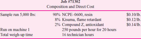 Pilot Plant  The Bion Co. has an R D building that is shared by three R D groups: High-Voltage, Medium- Voltage, and Low-Voltage. Adjacent to the R D building is Pilot Plant, a small-scale production facility designed for limited runs of experimental and commercial products. The groups rely on Pilot Plant to produce samples of their formulations. At Pilot Plant, sample sizes vary from about 1,000 pounds to 10,000 pounds. The R D groups, including Pilot Plant, are run as cost centers. Pilot Plant also accepts special production runs for external customers that are too small for a regular plant. Pilot Plant consists of three combination blending/extruding machines, which produce pellets of compounded material. Unlike large commercial compounding machines (which can operate 24 hours a day), each of these machines is run for approximately 2,700 hours a year. In the past, Pilot Plant has costed its jobs based on direct materials, variable machine time, and allocated overhead. Overhead is allocated by machine time. A single plantwide machine rate pools all three machines. The overhead pool includes plant fixed costs plus the labor cost of Pilot Plant. Approximately 20 percent of the machine technicians' time is spent performing general cleanup and maintenance. Machine time is calculated before each job by a computer program that outputs feed rate and setup parameters. Each product is scheduled to a specific machine based on its formulation. The cost schedule of each machine is shown here. Capacity represents the historical annual average capacity.     While formulations vary considerably, 90 percent of the blends are either resin or flameretardant magnesium hydroxide. These bulky materials are normally ordered one or two weeks ahead of time and take up much of the floor space. The additives are quite standard and are kept in stock. Weigh-ups and general setup are time consuming and vary from job to job; a formulation that requires seven additives takes considerably more time to prepare than a similar run with two additives. Time spent on setup was not tracked, but it is a simple matter for the technician to include these numbers with the run report. One of the technicians is not assigned to a particular machine but rather is responsible for arranging stock on the floor. Technicians work 2,000 hours per year. The manager spends most of his time scheduling runs and attending to administrative work. In a typical job, total weigh-up time is the amount of labor time required to locate, prepare, and mix the direct materials prior to inserting them in the machine.     Required:  a. Calculate the cost of the sample run as charged to Low-Voltage. b. What is wrong with this system Construct an alternative costing system and describe its benefits. c. Recalculate the cost of this run using the new system.