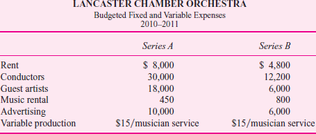 Lancaster Chamber Orchestra  The Lancaster Chamber Orchestra is a small community orchestra that offers two distinct concert series for its patrons. Series A is devoted entirely to the performance of a classical repertoire and offers 10 concerts throughout the year, while Series B consists of six pops concerts and serves to broaden the audience base of the ensemble. Since programming needs change from concert to concert, musicians are hired on a per-service basis. (A service is either a rehearsal or a concert.) They are paid at differential average rates due to instrumental doubling requirements and also due to solo pay for woodwinds, percussion, and brass players. After the budget has been set, variances in musician costs are the result of changes in programming and rehearsal scheduling. Programming changes can cause different numbers of musicians to be needed for a particular series of rehearsals and concerts or can change the doubling requirements. Changes in rehearsal scheduling can alter needs for certain families of instruments at some rehearsals. For example, one Series A concert usually consists of six services, but not all instruments are required at each service. Programming and rehearsal scheduling are decided by the music director, Maestro Fritz Junger, but musician cost constraints are imposed by the director of production, Candice Wrightway. Budgeted and actual musician costs for the 2010-2011 season follow.     When the budget was prepared at the beginning of the year, Alan Voit, director of marketing, admitted that projected ticket sales for the two series were optimistic, but he believed that his innovative advertising campaign would help the orchestra meet its goal. Although pops sales came in almost exactly on target, a devastating ice storm caused the cancellation of one of the classical concerts. Unfortunately, rehearsals had already been held and the musicians had been paid for their services. Series sales figures for the three levels of ticket prices follow.     As with any orchestra, ticket sales alone are never enough to totally cover expenses, so the director of development, Lydia Givme, is responsible for the coordination of fundraising in the community. Unfortunately, the goals set at the beginning of the year did not anticipate an extended recession, with potential private, corporate, and government contributors tightening their fiscal belts. Additional expenses include a long-term rental agreement for the hall, a permanent conductor, guest artists, music rental and advertising costs, and variable production costs based on total services. Music rental and advertising are treated as fixed expenses even though their cost may vary during the course of the season. Here are budgeted fixed and variable expenses for 2010-2011.     The income statement for 2010-2011 follows.     Required:  a. Calculate a flexible budget for the Lancaster Chamber Orchestra's 2010-2011 season. b. After calculating the flexible budget, Randall Nobucs, director of finance, found a total unfavorable variance in net income of $53,158. Account for this unfavorable variance by calculating (i) Revenue variances. (ii) Labor efficiency variances. (iii) Overhead efficiency and overhead spending variances. c. Nobucs is concerned that if the orchestra faces similar problems in the next season, the accumulated deficit will cause bankruptcy. He argues with Alan Voit that a 15 percent increase in ticket prices would ensure a balanced budget for the 2010-2011 season. Discuss the feasibility of this strategy. d. In examining the income statement, CEO Peter Morris is puzzled. He believes that all of his senior staff members are superb and is not sure where to lay the blame for the orchestra's dismal financial performance. Discuss the areas of specialized knowledge involved in the operation. Which person should be held accountable for each variance