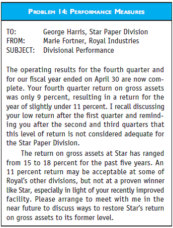 CMA-ADAPTED PERFORMANCE MEASURES  The Star Paper Division of Royal Industries is located near Los Angeles. A major expansion of the division's only plant was completed in April 2015. The expansion consisted of an addition to the existing building, additions to the production-line machinery, and the replacement of obsolete and fully depreciated equipment that was no longer efficient or cost-effective.  On May 1, 2015, George Harris became manager of Star. Harris had a meeting with Marie Fortner, vice president of operations for Royal, who explained to Harris that the company measured the performance of divisions and division managers on the basis of return on gross assets (ROA). When Harris asked if other measures were used in conjunction with ROA, Fortner replied, Royal's top management prefers to use a single performance measure. Star should do well this year now that it has expanded and replaced all of that old equipment. You should have no problem exceeding the division's historical rate. I'll check with you at the end of each quarter to see how you are doing.  Fortner called Harris after the first quarter results were completed because Star's ROA was considerably below the historical rate for the division. Harris told Fortner that he did not believe that ROA was a valid performance measure for Star. Fortner indicated that she would discuss this with others at headquarters and get back to Harris. However, there was no further discussion of the use of ROA but only reports on divisional performance at the end of the second and third quarters. Now that the fiscal year has ended, Harris has received the memorandum in the figure designated Problem 14. Harris is looking forward to meeting with Fortner as he plans to pursue the discussion about the appropriateness of ROA as a performance measure for Star. While the ROA for Star is below historical levels, the division's profits for the year are higher than at any previous time. Harris is going to recommend that ROA be replaced with multiple criteria for evaluating performance-namely, dollar profit, receivable turnover, and inventory turnover.     Required  a. Identify general criteria that should be used in selecting performance measures to evaluate operating managers.  b. Describe the probable cause of the decline in the Star Paper Division's return on gross assets during the fiscal year ended April 30, 2007.  c. On the basis of the relationship between Fortner and Harris, as well as the memorandum from Fortner, discuss apparent weaknesses in the performance evaluation process at Royal Industries.  d. Discuss whether the multiple performance evaluation criteria that Harris suggested would be appropriate for the evaluation of the Star Paper Division.