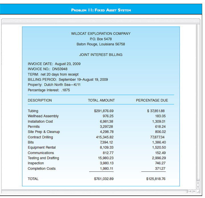 FIXED ASSET SYSTEM The treatment of fixed asset accounting also includes accounting for mineral reserves, such as oil and gas, coal, gold, diamonds, and silver. These costs must be capitalized and depleted over the estimated useful life of the asset. The depletion method used is the units of production method. An example of a source document for an oil and gas exploration firm is presented in the figure for Problem 11. The time to drill a well from start to completion may vary from 3 to 18 months, depending on the location. Further, the costs to drill two or more wells may be difficult to separate. For example, the second well may be easier to drill because more is known about the conditions of the field or reservoir, and the second well may be drilled to help extract the same reserves more quickly or efficiently.  Solving this problem may require additional research beyond the readings in the chapter. Required a. In Figure 6-10, the source documents for the fixed asset accounting system come from the receiving department and the accounts payable department. For an oil and gas firm, from where would you expect the source documents to come? b. Assume that a second well is drilled to help extract the reserves from the field. How would you allocate the drilling costs? c. The number of reserves to be extracted is an estimate. These estimates are constantly being revised. How does this affect the fixed asset department's job? In what way, if at all, does Figure 6-12 need to be altered to reflect these adjustments? d. How does the auditor verify the numbers that the fixed asset department calculates at the end of the period?     Figure:       