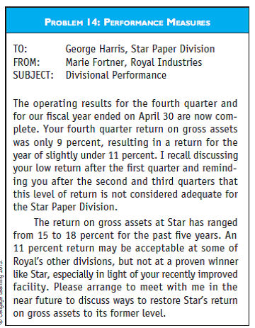 CMA-ADAPTED PERFORMANCE MEASURES  The Star Paper Division of Royal Industries is located near Los Angeles. A major expansion of the division's only plant was completed in April 2007. The expansion consisted of an addition to the existing building, additions to the production-line machinery, and the replacement of obsolete and fully depreciated equipment that was no longer efficient or cost-effective.  On May 1, 2007, George Harris became manager of Star. Harris had a meeting with Marie Fortner, vice president of operations for Royal, who explained to Harris that the company measured the performance of divisions and division managers on the basis of return on gross assets (ROA). When Harris asked if other measures were used in conjunction with ROA, Fortner replied, Royal's top management prefers to use a single performance measure. Star should do well this year now that it has expanded and replaced all of that old equipment. You should have no problem exceeding the division's historical rate. I'll check with you at the end of each quarter to see how you are doing.  Fortner called Harris after the first quarter results were completed because Star's ROA was considerably below the historical rate for the division. Harris told Fortner that he did not believe that ROA was a valid performance measure for Star. Fortner indicated that she would discuss this with others at headquarters and get back to Harris. However, there was no further discussion of the use of ROA, only reports on divisional performance at the end of the second and third quarters. Now that the fiscal year has ended, Harris has received the memorandum in the figure designated Problem 14. Harris is looking forward to meeting with Fortner as he plans to pursue the discussion about the appropriateness of ROA as a performance measure for Star. While the ROA for Star is below historical levels, the division's profits for the year are higher than at any previous time. Harris is going to recommend that ROA be replaced with multiple criteria for evaluating performance-namely, dollar profit, receivable turnover, and inventory turnover.     Required a. Identify general criteria that should be used in selecting performance measures to evaluate operating managers. b. Describe the probable cause of the decline in the Star Paper Division's return on gross assets during the fiscal year ended April 30, 2007. c. On the basis of the relationship between Fortner and Harris, as well as the memorandum from Fortner, discuss apparent weaknesses in the performance evaluation process at Royal Industries. d. Discuss whether the multiple performance evaluation criteria that Harris suggested would be appropriate for the evaluation of the Star Paper Division.
