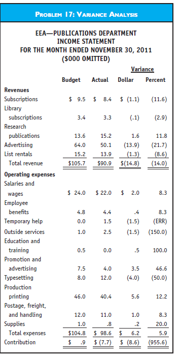 CMA-ADAPTED VARIANCE ANALYSIS Engineers Education Association (EEA) is a volunteer membership organization providing educational and professional services to its members. The professional staff is organized into four divisions with a total of 14 operating departments.  EEA adopted an annual budget program many years ago as a means for planning and controlling activities. Each department of EEA prepares an annual budget in consultation with its respective volunteer committee(s). After a series of reviews by both the professional staff and the volunteer structure, the budget is adopted. The professional staff is expected to comply with the budget in conducting its activities and operations.  The EEA's accounting department generates monthly income statements that present actual performance as compared to budget for each EEA department. The November 2011 statement for the publications department is shown in the first figure designated Problem 17. Accompanying the report this month was a memorandum from EEA's president, Daniel Riley, which is shown in the second figure designated as Problem 17. Marie Paige, publications manager, was having lunch with Jon Franklin, continuing education manager, when the following conversation about Riley's memorandum took place.     Paige: The volunteers must be giving Riley some static-the memo doesn't sound like him. Franklin: I think you're right. One of EEA's problems is that membership is down. Paige: I heard that both growth and retention are bad. This is confirmed by my results. A set percentage of the membership dues of each member is assigned to us each month for the magazine subscription. This amount is down 12 percent. I have no control over this number because only members get the magazine.     Franklin: I wonder if the results are really as bad as they look. For instance, accounting has divided all of the annual budget figures by 12 to derive the monthly figures. This is okay for some things but not for most. What about you? Paige: I agree. I don't know why they do that when we spend so much time up front developing the annual budget. I know what Riley is attempting, but I don't think he is going to get the results he wants. I know he wants to eliminate the negative variances, but some positive variances are really not favorable! We should be analyzing all significant variances-positive and negative. Franklin: What are you going to do-analyze just the negatives? Should we do anything before we prepare our reports? Required a. The monthly income statements that EEA's accounting department prepares for each department of EEA are a form of communication. 1. Explain why the departmental income statements are considered a form of communication. 2. In terms of the format of the income statement presented for the publications department, evaluate EEA's departmental income statement as a communication device. b. Paige stated that all significant variances should be analyzed because some positive variances are not favorable. Discuss why EEA's departments should be analyzing all significant variances, both positive (favorable) and negative (unfavourable). As support for your answer, identify a positive variance from the publications department's income statement that may not be favorable to EEA's operations, and explain why. c. Recommend a course of action that Paige or Franklin could take to encourage Riley to have all significant variances reviewed.