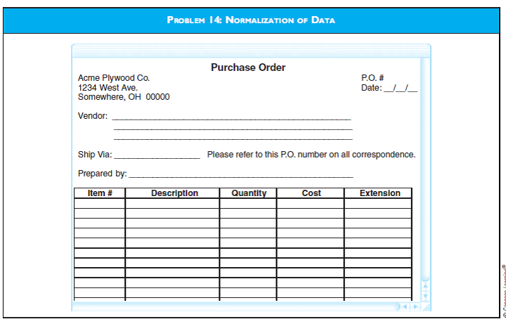 NORMALIZATION OF DATAPURCHASE ORDER  Acme Plywood Company uses the purchase order shown in the diagram for Problem 14. Acme business rules:  1. Each vendor may supply many items; an item is supplied by only one vendor.  2. A purchase order may list many items; an item may be listed on many purchase orders.  3. An employee may complete several purchase orders, but only one employee may fill out an individual PO. Prepare the 3NF base tables needed to produce this purchase order.   
