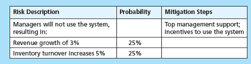 Slow Rider Inc. had a rudimentary business intelligence (BI) system. Analysts at Slow Rider Inc. pulled data from three different ERP systems, loaded the data into Excel spreadsheets, and e-mailed those spreadsheets to the senior managers each month. However, some managers complained that they didn't understand how to get the information they needed, others complained that the data were not accurate, and still others ignored the spreadsheets. Slow Rider established a project team to look at acquiring a state-of-the-art business intelligence system. After several interviews with all the managers, the project team was ready to develop the business case. The project team estimated benefits of the new BI system as follows: • 5 percent increase in sales through better-focused sales campaigns, which should increase gross margins by $200,000 in year 1 and $300,000 in years 2 and 3. • 10 percent increase in inventory turnover through better purchasing, which should reduce inventory carrying costs by $100,000 in year 1 and $150,000 in years 2 and 3.The project team estimated costs over an expected 3-year life as follows:     After interviewing managers at other firms that have already implemented similar BI systems, the project team then estimated that the initiative would have the following risks.     a. Disregarding the risk, calculate the following for the BI investment: (1) The payback period (2) The NPV (assume 10% percent discount rate) (3) The IRR (4) The accounting rate of return b. Recalculate the payback period, NPV, IRR, and ARR considering the risk. c. Prepare a value proposition for the BI investment. Should Slow Rider pursue the investment? What other issues should they consider?