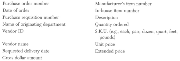 In the Grand Manufacturing Company's AIS, each purchase order record includes the following data fields:     Required:  a. An open purchase order report is needed that will be used by the purchasing agent to monitor outstanding orders and ensure that goods will be received when required. Prepare the layout for such a report, selecting the fields to be included, the arrangement of the fields, and the order of the records in the report. b. Critique the necessity for maintaining all the fields in part a in the PO module.