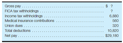 Other accrued liabilities-payroll The following summary data for the payroll period ended on April 10, 2015, are available for Brac Construction Ltd.:     Required: a. Calculate the missing amounts and then determine the FICA tax withholding percentage. b. Use the horizontal model (or write the journal entry) to show the effects of the payroll accrual.