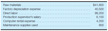 Estimating costs based on behavior patterns The following information provides the amount of cost incurred in August for the cost items indicated. During August, 8,000 units of the firm's single product were manufactured.     Required: a. How much cost would you expect to be incurred for each of these items during September when 9,600 units of the product are planned for production? b. Calculate the average total cost per unit for the 8,000 units manufactured in August. Explain why this figure would not be useful to a manager interested in predicting the cost of producing 9,600 units in September.