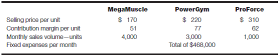 CVP application-eliminate product from operations? Muscle Beach, Inc., makes three models of high-performance weight-training benches. Current operating data are summarized here:     Required: a. Calculate the contribution margin ratio of each product. b. Calculate the firm's overall contribution margin ratio. c. Calculate the firm's monthly break-even point in sales dollars. d. Calculate the firm's monthly operating income. e. Management is considering the elimination of the ProForce model due to its low sales volume and low contribution margin ratio. As a result, total fixed expenses can be reduced to $420,000 per month. Assuming that this change would not affect the other models, would you recommend the elimination of the ProForce model? Explain your answer. f. Assume the same facts as in part e. Assume also that the sales volume for the PowerGym model will increase by 500 units per month if the ProForce model is eliminated. Would you recommend eliminating the ProForce model? Explain your answer.