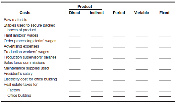 Cost classifications For each of the following costs, check the columns that most likely apply (both variable and fixed might apply for some costs).   