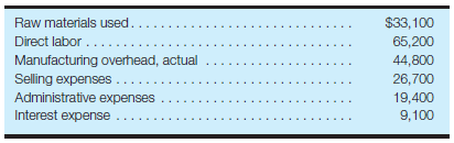 Cost of goods manufactured, cost of goods sold, and income statement Maryville, Inc., incurred the following costs during August:     Required: During the month, 5,300 units of product were manufactured and 4,800 units of product were sold. On August 1, Maryville, Inc., carried no inventories. On August 31, there were no inventories other than finished goods. a. Calculate the cost of goods manufactured during August and the average cost per unit of product manufactured. b. Calculate the cost of goods sold during August. c. Calculate the difference between cost of goods manufactured and cost of goods sold. How will this amount be reported in the financial statements? d. (Optional) Prepare a traditional (absorption) income statement for Maryville, Inc., for the month of August. Assume that sales for the month were $244,800 and the company's effective income tax rate was 30%.