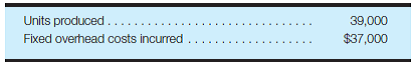 Fixed overhead variances-various issues Silverstone's production budget for July called for making 40,000 units of a single product. The firm's production standards allow one-half of a machine hour per unit produced. The fixed overhead budget for July was $36,000. Silverstone uses an absorption costing system. Actual activity and costs for July were:     Required: a. Calculate the predetermined fixed overhead application rate per machine hour that would be used in July. b. Calculate the number of machine hours that would be allowed for actual July production. c. Calculate the fixed overhead applied to work in process during July. d. Calculate the over- or underapplied fixed overhead for July. e. Calculate the fixed overhead budget and volume variances for July.