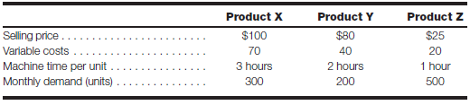 The product mix decision ABC Company produces product X, product Y, and product Z. All three products require processing on specialized finishing machines. The capacity of these machines is 1,200 hours per month. ABC Company wants to determine the product mix that should be achieved to meet the high demand for each product and provide the maximum profit. Following is information about each product:     Required: Determine how the 1,200 hours of machine time should be allocated to the three products to provide the most profitable product mix.