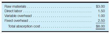 Relevant costs, special sales order-idle versus full capacity The Delmar Beverage Co. produces a premium root beer that is sold throughout its chain of restaurants in the Midwest. The company is currently producing 1,600 gallons of root beer per day, which represents 80% of its manufacturing capacity. The root beer is available to restaurant customers by the mug, in bottles, or packaged in six-packs to take home. The selling price of a gallon of root beer averages $10, and cost accounting records indicate the following manufacturing costs per gallon of root beer:     In addition to the manufacturing costs just described, Delmar Beverage incurs an average cost of $1.00 per gallon to distribute the root beer to its restaurants. SaveMore, Inc., a chain of grocery stores, is interested in selling the premium root beer in gallon jugs throughout its stores in the St. Louis area during holiday periods and has offered to purchase root beer from Delmar Beverage at a price of $8 per gallon. SaveMore believes it could sell 200 gallons per day. If Delmar Beverage agrees to sell root beer to SaveMore, it estimates the average distribution cost will be $1.50 per gallon. Required: a. Identify all the relevant costs that Delmar Beverage should consider in evaluating the special sales order from SaveMore. b. How would Delmar Beverage's daily operating income be affected by the acceptance of this offer? c. Assume that Delmar Beverage is currently producing 2,000 gallons of root beer daily. Repeat requirements a and b.  d. Explain why your answers are different when Delmar Beverage is producing 1,600 gallons per day versus 2,000 gallons per day.