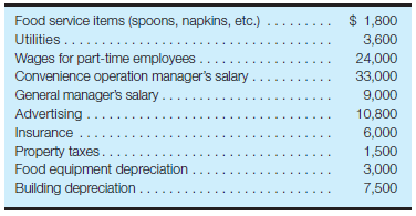 Continue or discontinue a segment? MMV, Inc., opened a chain of businesses several years ago that provide quick oil changes and other minor services in conjunction with a convenience operation consisting of a soup, sandwich, and snack bar. The strategy was that as customers brought autos in for oil changes, they would likely use the convenience operation to purchase a sandwich, bowl of soup, beverage, or some other snack while they were waiting for the work to be completed on their autos. The oil change operation occupies 75% of the facility and includes three service bays. The soup, sandwich, and snack bar occupies the remaining 25%. A general manager is responsible for the entire operation, but each segment also has a manager responsible for its individual operation. Recently, the following annual operating information for the soup, sandwich, and snack bar at one of MMV's locations caught the general manager's attention. Sales for the year were $120,000, and cost of sales (food, beverages, and snack items) are 40% of sales revenue. Operating expense information for the convenience operation follows:     While investigating these operating expenses, MMV, Inc. determines the following: • Utilities are allocated to each segment based on square footage; however, 50% of the amount allocated to the soup, sandwich, and snack bar results from operating the food equipment. • The general manager's salary is allocated between the segments based on estimated time spent with each operation. It is determined that 20% of the general manager's time is spent with the convenience operation. • Advertising is allocated to each segment equally but could be reduced by $2,700 if MMV decided to advertise only the auto services. • Insurance is allocated to each segment based on square footage, but only 25% of the amount allocated to the soup, sandwich, and snack bar results directly from its operation. • Property taxes and building depreciation are allocated to each segment based on square footage. Required: a. From the preceding information, calculate the operating income from the soup, sandwich, and snack bar operation that has caught the general manager's attention. b. Identify whether each of these operating expenses is relevant to the decision of discontinuing the soup, sandwich, and snack bar operation. c. If MMV, Inc., discontinues the soup, sandwich, and snack bar operation, how much will operating income increase or decrease for this location? d. Should MMV continue or discontinue the soup, sandwich, and snack bar operation at this location? Consider possible opportunities for the use of this space in your response.