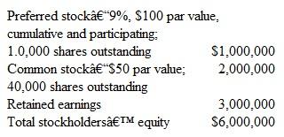 On January 1, Tesco Company spent a total of $4,384,000 to acquire control over Blondel Company. This price was based on paying $424,000 for 20 percent of Blondel's preferred stock and $3,960,000 for 90 percent of its outstanding common stock. At the acquisition date, the fair value of the 10 percent noncontrolling interest in Blondel's common stock was $440,000. The fair value of the 80 percent of Blondel's preferred shares not owned by Tesco was $1,696,000. Blondel's stockholders' equity accounts at January 1 were as follows:     Tesco believes that all of Blondel's accounts approximate their fair values within the company's financial statements. What amount of consolidated goodwill should be recognized  a.$300,000. b.$316,000. c.$364,000. d.$520,000.