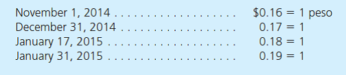 Newberry, Inc., whose reporting currency is the U.S. dollar ($), has a subsidiary in Argentina, whose functional currency also is the $. The subsidiary acquires inventory on credit on November 1, 2014, for 100,000 pesos that is sold on January 17, 2015, for 130,000 pesos. The subsidiary pays for the inventory on January 31, 2015. Currency exchange rates are as follows: What amount does Newberry's consolidated income statement report for cost of goods sold for the year ending December 31, 2015 A) $16,000. B) $17,000. C) $18,000. D) $19,000.