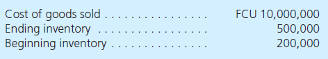S. company's foreign subsidiary had these amounts in foreign currency units (FCU) in 2015:   The average exchange rate during 2015 was $0.80 = FCU 1. The beginning inventory was acquired when the exchange rate was $1.00 = FCU 1. Ending inventory was acquired when the exchange rate was $0.75 = FCU 1. The exchange rate at December 31, 2015, was $0.70 = FCU 1. Assuming that the foreign country is highly inflationary, at what amount should the foreign subsidiary's cost of goods sold be reflected in the U.S. dollar income statement A) $7,815,000. B) $8,040,000. C) $8,065,000. D) $8,090,000.