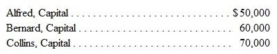 A partnership begins its first year with the following capital balances: The articles of partnership stipulate that profits and losses be assigned in the following manner: • Each partner is allocated interest equal to 5 percent of the beginning capital balance. • Bernard is allocated compensation of $18,000 per year. • Any remaining profits and losses are allocated on a 3:3:4 basis, respectively. • Each partner is allowed to withdraw up to $5,000 cash per year. Assuming that the net income is $60,000 and that each partner withdraws the maximum amount allowed, what is the balance in Collins capital account at the end of that year A) $70,800. B) $86,700. C) $73,500. D) $81,700