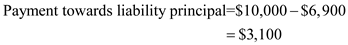 In Fund financial statements, the general fund reports neither capital asset nor long-term liability. Those accounts neither are not current financial resources nor are they claim to current financial resources. Instead, expenditure and another financing source are established to reflect the transaction. In Fund Financial Statements, it records only expenditures for the governmental funds. As a result, no assets are reported other than current financial resources such as cash, receivables and investments. All Capital assets are recorded as expenditures at the time of acquisition. In the present case, on January 1, 2015, a city signs a 9 year capital lease for property being used within the general fund. The city government has a 9-year capital lease for property and the lease was signed on January 1, 2015. Minimum lease payments total $90,000 starting at the end of the first year but have a current present value of $69,000. The interest rate applied is 10 percent. The first lease annual payment of payment $10,000 was paid at the end of the first year, December 31, 2015. The general fund records the following entry on fund financial statements on January 1, 2015: The general fund reports neither capital asset nor long-term liability. Instead, an expenditure and an other financing source are established to reflect the transaction. In reporting Fund financial statements, when the first lease annual amount is paid at the end of the year, the interest portion of the annual payment is considered as expenditure for interest, and the rest in an expenditure that reduces the principal. The following entry is made on the Fund financial statements for the payment made at the end of the first year: The expenditure - interest is debited with interest portion of $6,900 of the annual payment and the remainder of $3,100 of the annual payment is debited as Expenditure - Lease Principal. Total amount of annual payment is credited with cash. From the above entries, it can be said that the following figures will be found in the Fund financial statements at the end of first year, December 31, 2015. It can be concluded that after paying the first lease payment on December 31, 2015, there will be no liability reported on the Fund Financial Statements as of December 31, 2015. Hence, Option a. of $ 0- is correct.
