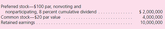Smith, Inc., has the following stockholders' equity accounts as of January 1, 2011:    Haried Company purchases all of Smith's common stock on January 1, 2011, for $14,040,000.The preferred stock remains in the hands of outside parties.Any excess acquisition-date fair value will be assigned to franchise contracts with a 40-year life. During 2011, Smith reports earning $450,000 in net income and pays $360,000 in cash dividends.Haried applies the equity method to this investment. a.What is the noncontrolling interest's share of consolidated net income for this period  b.What is the balance in the Investment in Smith account as of December 31, 2011  c.What consolidation entries are needed for 2011