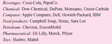 Many companies make annual reports available on their corporate Internet home page.Annual reports also can be accessed through the SEC's EDGAR system at www.sec.gov (under Filing Type, search for 10-K).Access the most recent annual report for two companies generally considered to be competitors.Possible companies include these:    Required  Based solely on the segment information provided, prepare a one-page report describing and comparing the two companies.