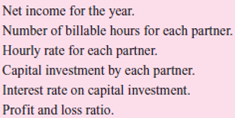 The Red and Blue partnership has been created to operate a law firm.The partners have been attempting to devise a fair system to allocate profits and losses.Red plans to work more billable hours each year than Blue.However, Blue has more experience and can charge a higher hourly rate.Red expects to invest more money in the business than Blue. Required  Build a spreadsheet that can be used to allocate profits and losses to these two partners each year.The spreadsheet should be constructed so that the following variables can be entered:    Use this spreadsheet to determine the allocation if partnership net income for the current year is $200,000, the number of billable hours is 2,000 for Red and 1,500 for Blue, the hourly rate for Red is $20 and for Blue is $30, and investment by Red is $80,000 and by Blue is $50,000.Interest on capital will be accrued each year at 10 percent of the beginning balance.Any remaining income amount will be split 50-50. Use the spreadsheet a second time but make these changes: Blue reports 1,700 billable hours, Red invests $100,000, and interest will be recognized at a 12 percent annual rate.How do these three changes impact the allocation of the $200,000
