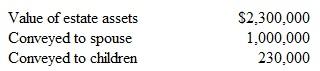 Zac Peterson's estate reports the following information:     What is the taxable estate value<div style=padding-top: 35px> 