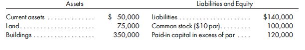Equity method, 80% interest, worksheet, statements. Sandin Company prepares the following balance sheet on January 1, 2011:      On this date, Prescott Company purchases 8,000 shares of Sandin Company's outstanding stock for a total price of $270,000. Also on this date, the buildings are understated by $40,000 and have a 10-year remaining life. Any remaining discrepancy between the price paid and book value is attributed to goodwill. Since the purchase, Prescott Company has used the simple equity method to record the investment and its related income. Prescott Company and Sandin Company prepare the following separate trial balances on December 31, 2012:    1. Prepare a value analysis and a determination and distribution of excess schedule for the investment. 2. Prepare the 2012 consolidated worksheet. Include columns for the eliminations and adjustments, the consolidated income statement, the NCI, the controlling retained earnings, and the consolidated balance sheet. Prepare supporting income distribution schedules. 3. Prepare the 2012 consolidated statements including the income statement, retained earnings statement, and the balance sheet.