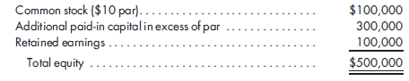 80%, cost, operating, sales-type and financing leases. Patter Inc. acquired an 80% interest in Swing Company for $480,000 on January 1, 2011, when Swing had the following stockholders' equity:    Any excess was attributed to goodwill. The trial balances of Patter, Inc., and Swing Company were prepared on December 31, 2015, as follows:    The following intercompany leases have been written by Swing since the acquisition: 1. On January 1, 2013, Swing purchased for $140,000 land and a building, which it leased to Patter, Inc., under a 5-year operating lease. Payments of $11,000 per year are required at the beginning of each year. The $120,000 building cost is being depreciated over 20 years on a straight-line basis.  2. On January 1, 2014, Swing purchased a machine for $14,000 and leased it to Patter, Inc. The 4-year lease qualifies as a capital lease. The rentals are $5,000 per year, payable at the beginning of each year. There is a bargain purchase option whereby Patter will purchase the machine at the end of four years for $2,000. The fair value of the machine was $17,560 at the start of the lease term. The lease payments, including the purchase option, yield an implicit rate of 15% to the lessor. Patter is depreciating the machine over seven years on a straight-line basis with no salvage value.  3. January 1, 2015, Swing purchased a truck for $23,116 and leased it to Patter, Inc., under a 3-year capital lease. Payments of $8,000 per year are required at the beginning of each year. There is a bargain purchase agreement for $5,000. Patter, Inc., is depreciating the truck over four years, straight-line, with no salvage value. The lease has a lessor implicit rate of 20%.  4. Patter, Inc., has accrued interest in 2015 on its capital lease obligations. Swing has recognized earned interest for the year on its capital leases.  Prepare the worksheet necessary to produce the consolidated financial statements of Patter, Inc., and its subsidiary for the year ended December 31, 2015. Include the determination and distribution of excess and income distribution schedules.