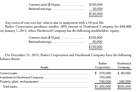 Balance sheet worksheet, mid-year purchase, intercompany bonds and inventory. Book, Inc., acquires all of the outstanding $25 par common stock of Cray, Inc., on June 30, 2014, in exchange for 40,000 shares of its $25 par common stock. On June 30, 2014, Book, Inc., common stock closes at $65 per share on a national stock exchange. Any excess of cost over book value is attributed to goodwill. Both corporations continue to operate as separate businesses, maintaining separate accounting records with years ending December 31. Additional information is as follows: a. Book, Inc., uses the simple equity method to account for its investment in Cray. b. On June 30, 2014, Cray pays cash dividends of $4 per share on its common stock. c. On December 10, 2014, Book pays a cash dividend totaling $256,000 on its common stock. d. On June 30, 2014, immediately before the combination, the stockholders' equities are as follows: e. Cray's long-term debt consists of 10-year, 10% bonds issued at face value on March 31, 2011. Interest is payable semiannually onMarch 31 and September 30. Book purchases Cray's bonds at the face value of $320,000 in 2011, and there is no change in ownership. f. During October 2014, Book sells merchandise to Cray at a total invoice price of $720,000, which includes a profit of $180,000. At December 31, 2014, one-half of the merchandise remains in Cray's inventory, and Cray has not paid Book for the merchandise purchased. g. The 2014 net income amounts per the separate books of Book and Cray are $890,000 (exclusive of equity in Cray earnings) and $580,000 ($320,000 in the first six months and $260,000 in the second six months), respectively. h. The retained earnings balances at December 31, 2013, are $2,506,000 and $820,000 for Book and Cray, respectively. i. On December 31, 2014, the companies have the following post-closing trial balances: 1. Prepare the worksheet necessary to produce the consolidated balance sheet of Book, Inc., and its subsidiary for the year ended December 31, 2014. Include a determination and distribution of excess schedule. 2. Prepare the formal consolidated statement of retained earnings for December 31, 2014.