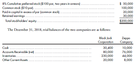 Worksheet, preferred stock, intercompany fixed assets and merchandise, sale of interest. On January 1, 2017, Black Jack Corporation purchases all of the preferred stock and 60% of the common stock of Zeppo Company for $56,000 and $111,000, respectively. Immediately prior to the purchases, Zeppo Company has the following stockholders' equity:      Additional information is as follows: a. Any excess of cost over book value on the investment in common stock is attributed to equipment with an 8-year life. b. On December 30, 2017, and December 30, 2018, Zeppo Company pays preferred stock dividends of $8 per share. c. Zeppo Company has a net income of $15,000 in 2017 and $10,000 for 2018. d. Zeppo Company sells a piece of equipment with a book value of $8,000 to Black Jack Corporation for $13,000 on January 2, 2017. The machine has an estimated future life of five years, and straight-line depreciation is being used. e. During 2018, Black Jack sells $20,000 of goods to Zeppo for cost plus 40%. Zeppo has $2,800 of such purchases in its beginning inventory and $7,000 of such purchases in its ending inventory. Zeppo owes Black Jack $2,000 for purchases at year-end. During 2018, Zeppo sells $8,000 of goods to Black Jack at cost plus 60%. Of these goods, $1,200 are in Black Jack's beginning inventory, and $1,600 of such goods are in its ending inventory. Black Jack owes Zeppo $6,000 for purchases at year-end. f. On January 1, 2019, Black Jack Corporation sells its 60% interest in Zeppo Company common stock for $130,000. 1. Prepare the worksheet necessary to produce the consolidated financial statements of Black Jack Corporation and its subsidiary for the year ended December 31, 2018. Include the determination and distribution of excess and income distribution schedules. 2. Prepare the entries on Black Jack Corporation's books to reflect the sale of its investment in Zeppo Company common stock on January 1, 2019.