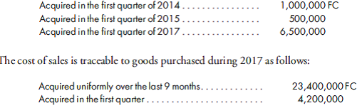 Translate a trial balance and prepare a consolidation worksheet. Useful comparison with Problem 11-9. Balfour Corporation acquired 100% of Tobac, Inc., a foreign corporation, for 33,000,000 FC. The acquisition, which was accounted for as a purchase, occurred on July 1, 2015, when Tobac's equity, in FC, was as follows:    Any excess of cost over book value is traceable to equipment which is to be depreciated over 10 years. Balfour uses the simple equity method to account for its investment in Tobac. On April 1, 2017, Tobac acquired additional equipment costing 4,000,000 FC. Equipment is depreciated by the straight-line method over 10 years. No other equipment had been acquired or disposed of since 2014. Tobac employs the LIFO inventory method. Ending inventory on December 31, 2017, consists of the following:    Other expenses were incurred evenly over the year. On April 1, 2017, Tobac borrowed $1,280,000 from the parent company in order to help finance the purchase of equipment. The note is due in one year and bears interest at a rate of 8%. Principal and interest amounts are due to the parent in dollars. Various spot rates are as follows:      The interest is accrued at year-end; therefore, interest expense should be translated at the year-end rate. Assuming the FC is Tobac's functional currency, translate Tobac's trial balance, and prepare a consolidating worksheet.