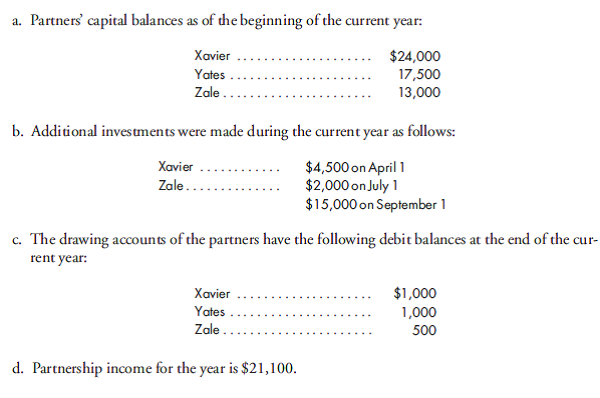 Interest calculation; determination of capital account balances. Xavier, Yates, and Zale are partners in a dry-cleaning business. Their partnership agreement provides that the partners shall receive interest on their respective average yearly capital balances at the rate of 8%. Any residual profits or losses shall be divided equally among the partners. The following information is available for the current calendar year:    1. Discuss the advantages and disadvantages of using the weighted-average capital balance as the base for determining interest on capital contributed.  2. Determine the interest on weighted-average capital balances that partners Xavier, Yates, and Zale should receive for the current year. Assume that the partners' withdrawals are not to influence the capital balances for purposes of computing interest.  3. Determine the capital account balances for Xavier, Yates, and Zale after all closing entries have been journalized and posted at the end of the current year. Supporting schedules should be in good form.