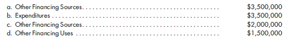 Various funds and account groups. Select the best response for each of the following multiple-choice questions. (Nos. 1-8 are AICPA adapted.)  1. In 2019, a state government collected income taxes of $8,000,000 for the benefit of one of its cities that imposes an income tax on its residents. The state periodically remitted these collections to the city. The state should account for the $8,000,000 in the a. general fund. b. agency funds. c. internal service funds. d. special assessment funds. 2. Kew City received a $15,000,000 federal grant to finance the construction of a center for rehabilitation of drug addicts. The proceeds of this grant should be accounted for in the a. special revenue funds. b. general fund. c. capital projects funds. d. trust funds. 3. Lisa County issued $5,000,000 of general obligation bonds at 101 to finance a capital project. The $50,000 premium was to be used for payment of interest. The transactions involving the premium should be accounted for in the a. capital projects funds, the debt service funds, and the general long-termdebt account group. b. capital projects funds and debt service funds only. c. debt service funds and the general long-term debt account group only. d. debt service funds only. 4. Oak Township issued the following bonds during the year ended June 30, 2011:    What amount of these bonds should be accounted for in Oak's general long-term debt account group? a. $0 b. $350,000 c. $500,000 d. $850,000 5. During 2019, Walnut City reported the following receipts from self-sustaining activities paid for by users of the services rendered:    What amount should be accounted for inWalnut's enterprise funds? a. $0 b. $900,000 c. $5,000,000 d. $5,900,000 6. Through an internal service fund, Maple County operates a centralized data-processing center to provide services to Maple's other governmental units. In 2019, this internal service fund billed Maple's Parks and Recreation Fund $25,000 for data-processing services. What account should Maple's internal service fund credit to record this $25,000 billing to the Parks and Recreation Fund? a. Operating Revenues b. Interfund Exchanges c. Intergovernmental Transfers d. Data-Processing Department Expenses 7. On December 31, 2019, Lilly Village paid a contractor $3,500,000 for the total cost of a new Village Hall built in 2019 on Lilly-owned land. Financing for the capital project was provided by a $2,000,000 general obligation bond issue sold at face amount on December 31, 2019, with the remaining $1,500,000 transferred from the general fund. What account and amount should be reported in Lilly's 2019 fund financial statements for the general fund?    8. The following information pertains to Pinehurst City's special revenue fund in 2019:    After Pinehurst's general fund accounts were closed at the end of 2019, the fund balance increased by  