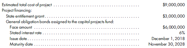 Capital projects fund, effect on other funds/groups. The following information pertains to Palmer Township's construction and financing of a new administration center:    Palmer's fiscal year ended on June 30, 2018. The following events occurred that affected the capital projects fund established to account for this project:    Palmer uses encumbrance accounting for budgetary control. Unencumbered appropriations lapse at the end of the year. 1. Prepare journal entries in the administration center capital projects fund to record the foregoing transactions. 2. Prepare the June 30, 2019, closing entries for the Administration Center Capital Projects fund. 3. Prepare the Administration Center Capital Projects Fund balance sheet at June 30, 2019. 4. Prepare entries needed in other funds and groups.