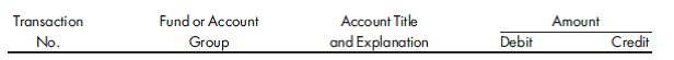 Various funds and account groups. The village of Fay was recently incorporated and began financial operations on July 1, 2018, the beginning of its fiscal year. The following transactions occurred during this first fiscal year from July 1, 2018, to June 30, 2019: 1. The village council adopted a budget for general operations during the fiscal year ending June 30, 2019. Revenues were estimated at $400,000. Legal authorizations for expenditures were $394,000. 2. Property taxes were levied for $390,000. It was estimated that 2% of this amount would prove to be uncollectible. These taxes were available on the date of the levy to finance current expenditures. 3. During the year, a resident of the village donated marketable securities, valued at $50,000, to the village under the terms of a trust agreement. The agreement stipulated that the principal is to be kept intact. The use of revenue generated by the securities is to be restricted to financing college scholarships for needy students. Revenue earned and received on these marketable securities amounted to $5,500 through June 30, 2019. 4. A general fund transfer of $5,000 was made to establish an Intragovernmental Service Fund to provide for a permanent investment in inventory. 5. The village decided to install lighting in the village park. A special assessment project was authorized to install the lighting at a cost of $75,000. The appropriation was formally recorded. To finance the project, $3,000 is to be transferred from the general fund, and the balance is from special assessments. 6. Assessments were levied for $72,000, with the village contributing $3,000 from the general fund. All assessments and the village contributions were collected during the year. 7. A contract for $75,000 was signed and approved by a village official for the installation of lighting. At June 30, 2019, the contract was completed for $75,000. The contractor was paid all but 5%, which was retained to ensure compliance with the terms of the contract. Encumbrances and other budgetary accounts are maintained. 8. During the year, the internal service fund purchased various supplies at a cost of $1,900. 9. Cash collections recorded by the general fund during the year were as follows:    10. The village council decided to build a village hall, at an estimated cost of $500,000, to replace space occupied in rented facilities. The village does not record project authorizations. It was decided that general obligation bonds bearing interest at 6% would be issued. On June 30, 2019, the bonds were issued at their face value of $500,000, payable in 20 years. No contracts have been signed for this project, and no expenditures have been made. 11. A fire truck, originally approved for purchase by the highest legislative body in the village, was purchased for $150,000, and the voucher was approved. Payment was made through the general fund. This expenditure was previously encumbered for $145,000.  Prepare journal entries to properly record each of the preceding transactions in the appropriate fund(s) or group of accounts of Fay for the fiscal year ended June 30, 2019. Use the following funds and groups of accounts: a. General fund b. Capital projects fund c. Internal service fund d. Private-purpose principal fund e. Private-purpose earnings fund f. General long-term debt account group g. General fixed assets account group Journal entries should be numbered to correspond with the appropriate transactions. Do not prepare closing entries for any fund.  Your answer sheet should be organized as follows:  