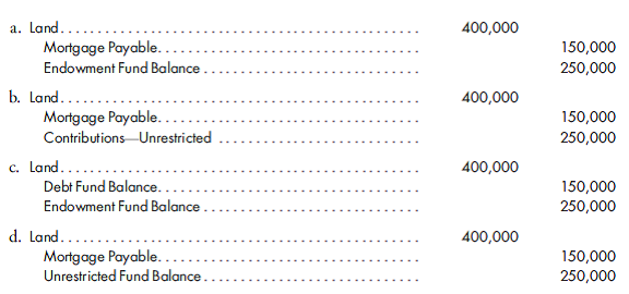 Health care, multiple-choice. Select the best answer for each of the following multiple-choice items dealing with health care organizations. 1. Hospital financial resources are required by a bond indenture to be set aside to finance construction of a new pediatrics facility. In which of the following hospital net asset classes should these resources be reported? a. Permanently restricted b. Temporarily restricted c. Unrestricted d. Refundable deposits 2. During 2018, Trained Hospital received $90,000 in third-party reimbursements for depreciation. These reimbursements were restricted as follows: For replacement of fully depreciated equipment.............. $25,000 For additions to property................................ 65,000 What amount of these reimbursements should Trained include in revenues for the year ended December 31, 2018? a. $0 b. $25,000 c. $65,000 d. $90,000 3. A hospital should report earnings from endowment funds that are restricted to a specific operating purpose as a. temporarily restricted revenues. b. permanently restricted revenues. c. unrestricted revenues. d. unrestricted revenues when expended. 4. Inventory donated for use in a hospital should be reported as a. other operating revenues. b. nonoperating revenues. c. an addition to the unrestricted net assets. d. an addition to the restricted net assets. 5. Dee City's community hospital, which uses enterprise fund reporting and chooses to follow FASB guidelines, normally includes proceeds from sale of cafeteria meals in a. patient service revenues. b. other operating revenues. c. ancillary service revenues. d. deductions from dietary service expenses. 6. Land valued at $400,000 and subject to a $150,000 mortgage was donated to Beaty Hospital without restriction as to use. Which of the following entries should Beaty make to record this donation?    7. In hospital accounting, restricted net assets are a. not available unless the board of directors removes the restrictions. b. restricted as to use only for board-designated purposes. c. not available for current operating use; however, the income generated by the funds is available for current operating use. d. restricted as to use by the donor, grantor, or other source of the resources. 8. Not-for-profit health care organizations are typically sponsored by a. community organizations. b. religious organizations. c. universities. d. any of the above. 9. A not-for-profit hospital that follows FASB standards should report investment income from an endowment that is restricted to a specific operating purpose as  a. general fund revenues. b. endowment fund revenues. c. unrestricted revenues. d. temporarily restricted revenues. 10. Board-designated funds are a. not available unless the board of directors removes the restrictions. b. unrestricted net assets. c. not available for current operating use; however, the income earned on the funds is available. d. restricted as to use only for board-designated purposes.