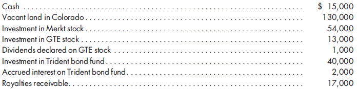 Charge and discharge statement. Given the facts of Exercise 8, (1) prepare the charge and discharge statement that would have resulted from the above events and (2) prepare the entries to transfer all estate principal and income amounts to a trust for the benefit of Cody Jackson. REFERENCE: Accounting for estate principal and income. Jason Jackson was killed in a mountain-climbing accident in British Columbia. As Jason's trusted friend and CPA, you have been named executor of his estate and guardian to his minor child, Cody Jackson. Jason's estate consists of the following assets subject to probate:   Prepare journal entries to record the above inventory and the following events related to the estate principal and income: 1. Final medical and funeral expenses of $22,000 are paid. 2. An individual retirement account (IRA) naming Jackson's estate as beneficiary and having a value of $37,000 subsequently is discovered. 3. Cash dividends of $1,000 on the GTE stock and $2,700 on theMerkt stock are received. 4. The vacant land in Colorado is sold for $150,000 less accrued property taxes of $2,000 and a broker's commission of $8,000. 5. Interest of $2,400 is received on the Trident bond fund, and the royalty receivable is also collected. 6. Income taxes of $4,000 on the decedent's final tax return are paid, along with $24,000 of other claims against the estate. 7. A legacy of $15,000 is paid to the High Adventure Climbing School. 8. Administrative expenses of $3,200 are paid, of which $100 is traceable to income.<div style=padding-top: 35px> 